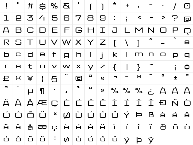 TT Lakes Neue Trl Exp Md Character Map