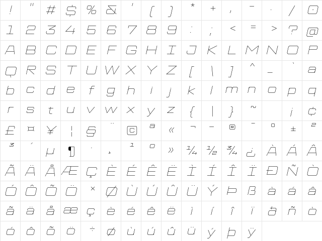 TT Lakes Neue Trl Exp Th It Character Map
