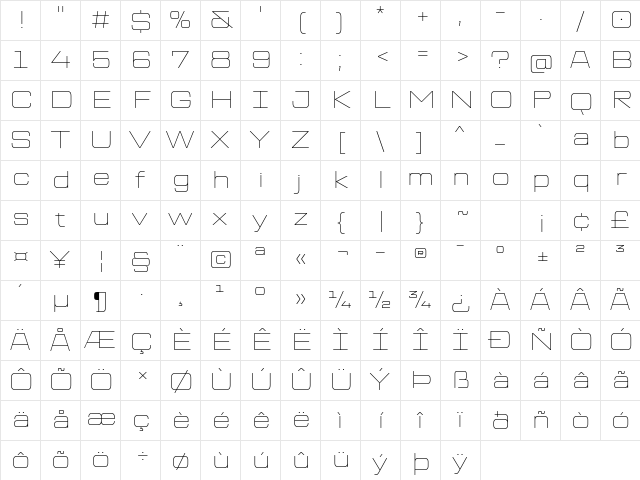 TT Lakes Neue Trl Exp Th Character Map
