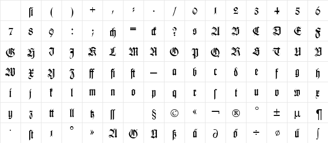 KochFraktur Regular Character Map