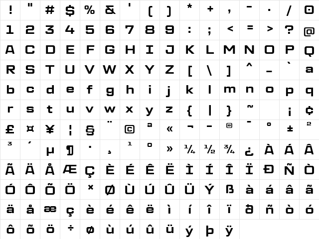 TT Lakes Neue Trl Ext Bd Character Map