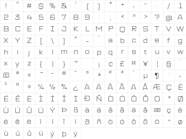 TT Lakes Neue Trl Ext XLt Character Map
