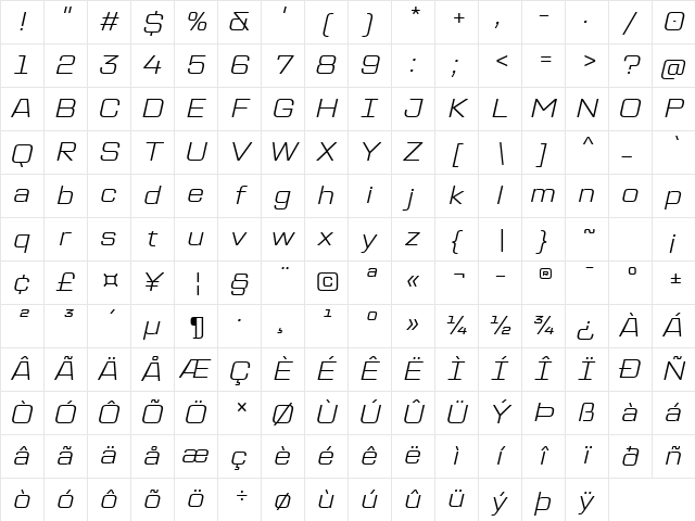 TT Lakes Neue Trl Ext Lt It Character Map