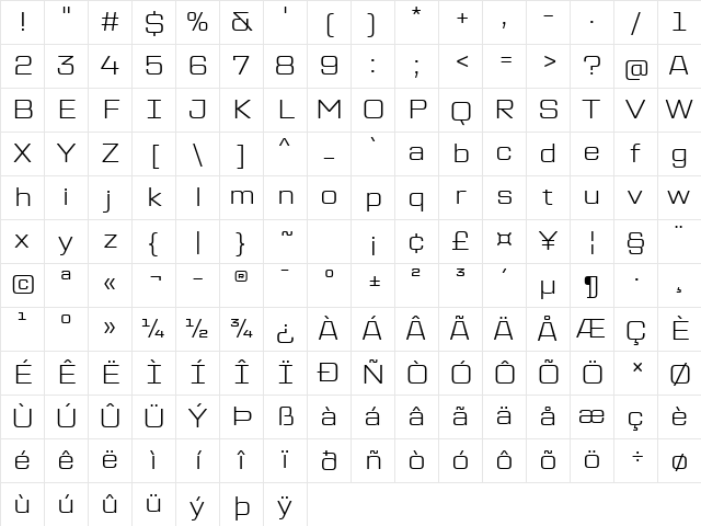 TT Lakes Neue Trl Ext Lt Character Map