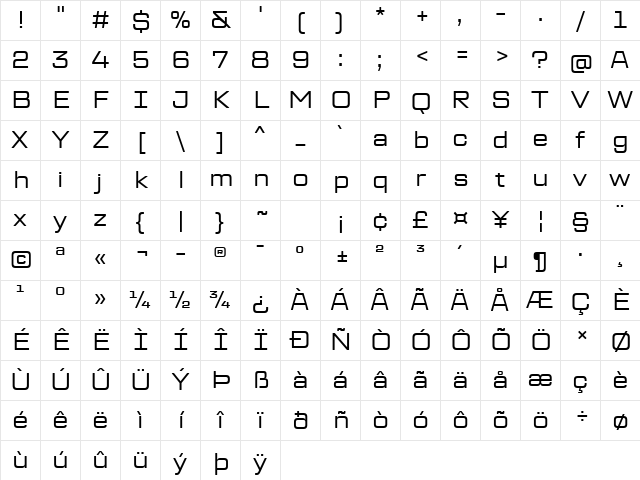 TT Lakes Neue Trl Ext Rg Character Map