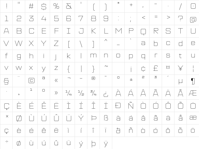 TT Lakes Neue Trl Ext Th Character Map