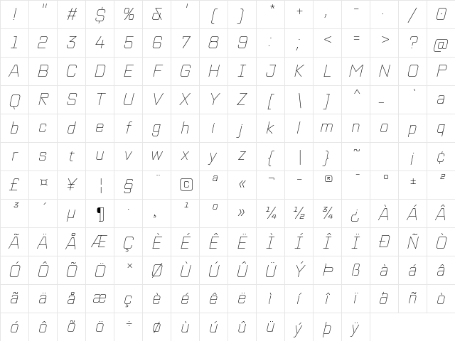 TT Lakes Neue Trial Thin Italic Character Map