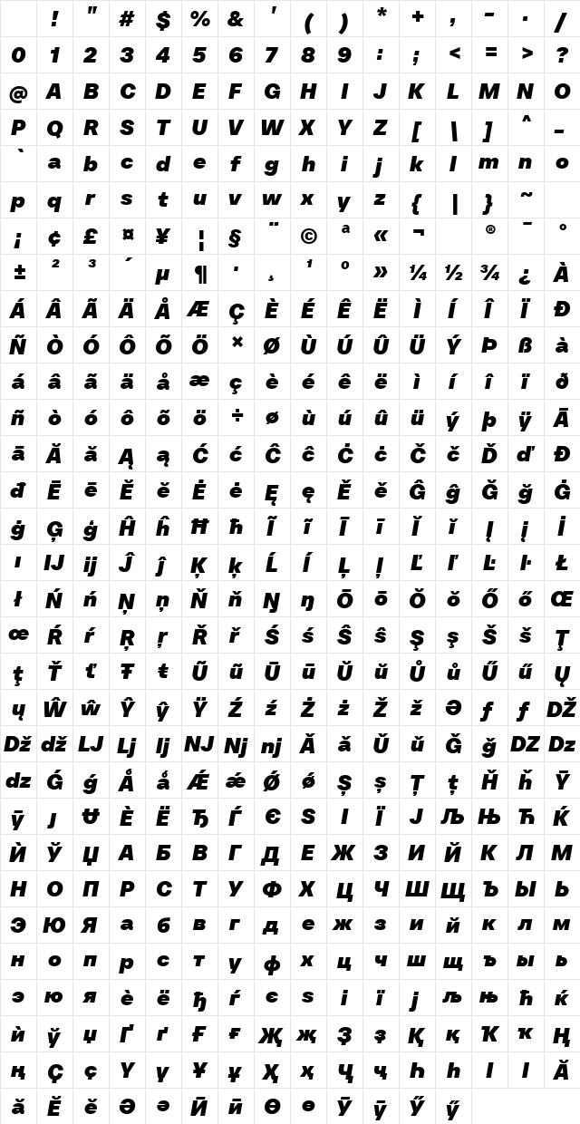 TT Neoris Trial ExtraBold Italic Character Map