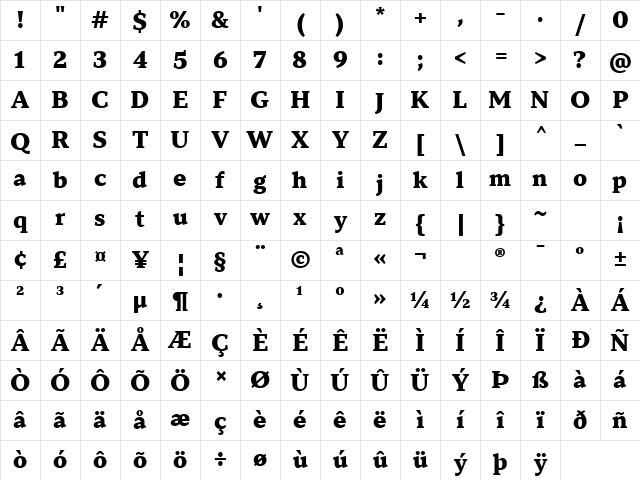 TT Norms Pro Serif Trl XBd Character Map