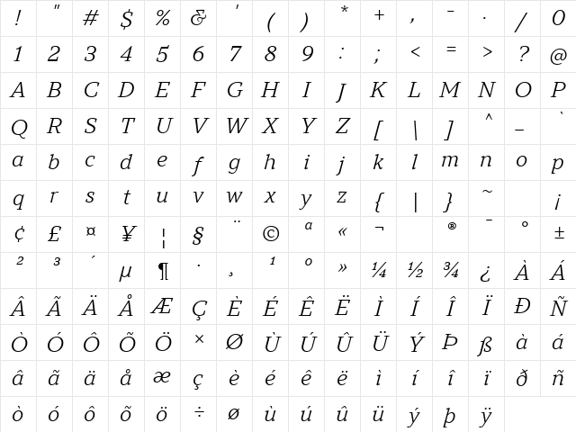 TT Norms Pro Serif Trl It Character Map