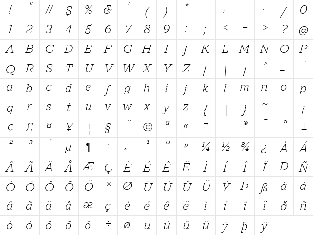 TT Norms Pro Serif Trl Lt It Character Map TT Norms Pro Serif Trl Lt It Character Map