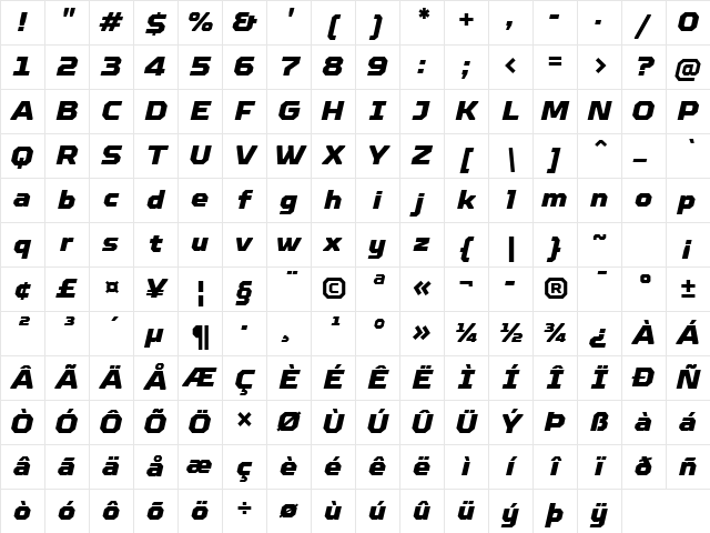 TT Octosquares Trl Blc It Character Map TT Octosquares Trl Blc It Character Map