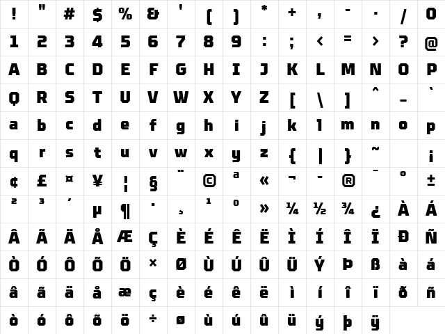 TT Octosquares Trl Cnd Blc Character Map