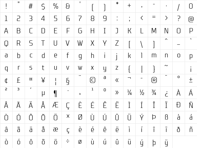 TT Octosquares Trl Cnd XLt Character Map
