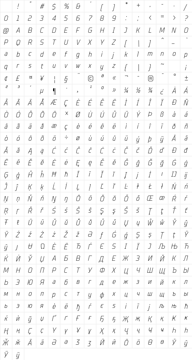 TT Octosquares Trl Cnd Th It Character Map TT Octosquares Trl Cnd Th It Character Map