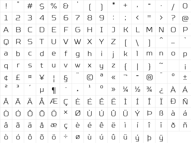 TT Octosquares Trl XLt Character Map
