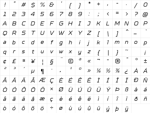 TT Octosquares Trl Lt It Character Map