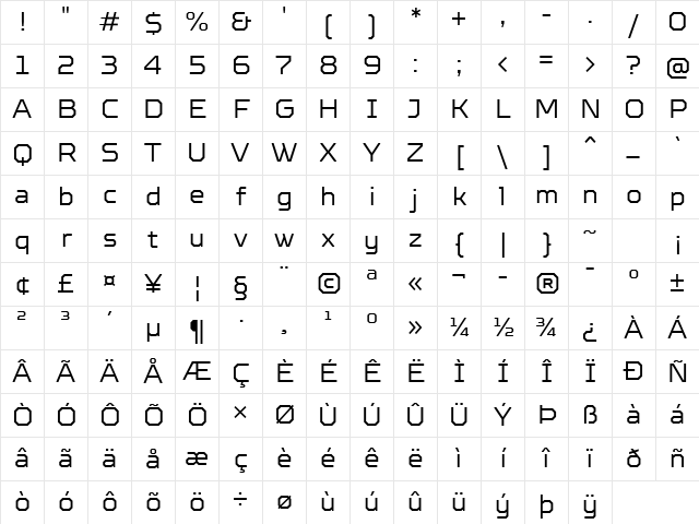 TT Octosquares Trl Lt Character Map