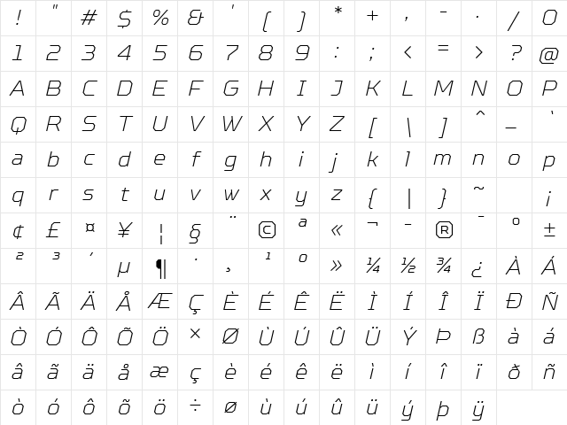 TT Octosquares Trl Th It Character Map