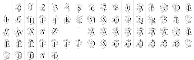 TT Ramillas Initials Trl Lt Character Map