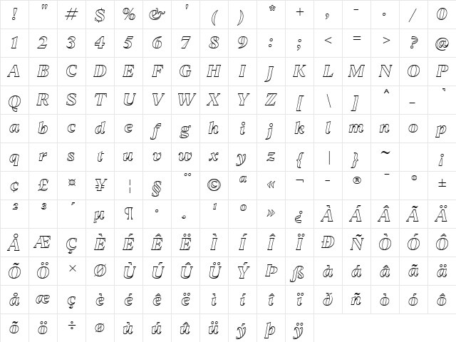 TT Ramillas Trl Black Outline It Character Map