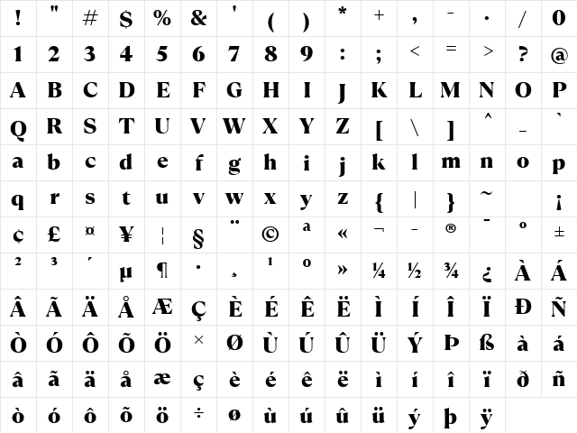 TT Ramillas Trl Black Character Map