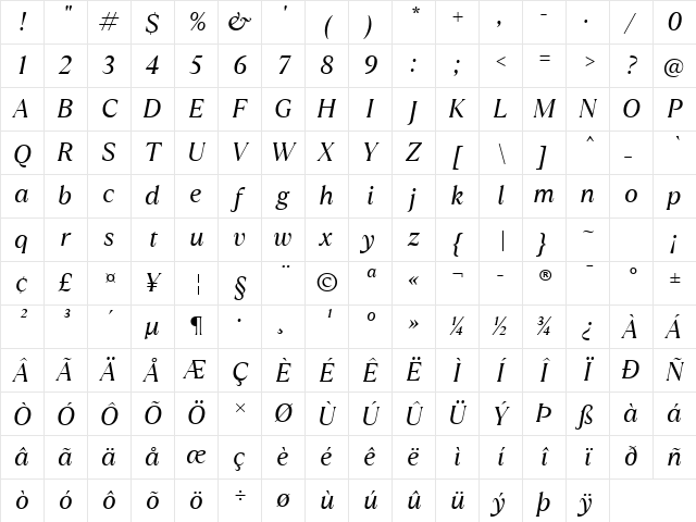 TT Ramillas Trl It Character Map TT Ramillas Trl It Character Map