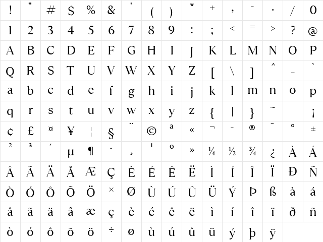 TT Ramillas Trl Regular Character Map