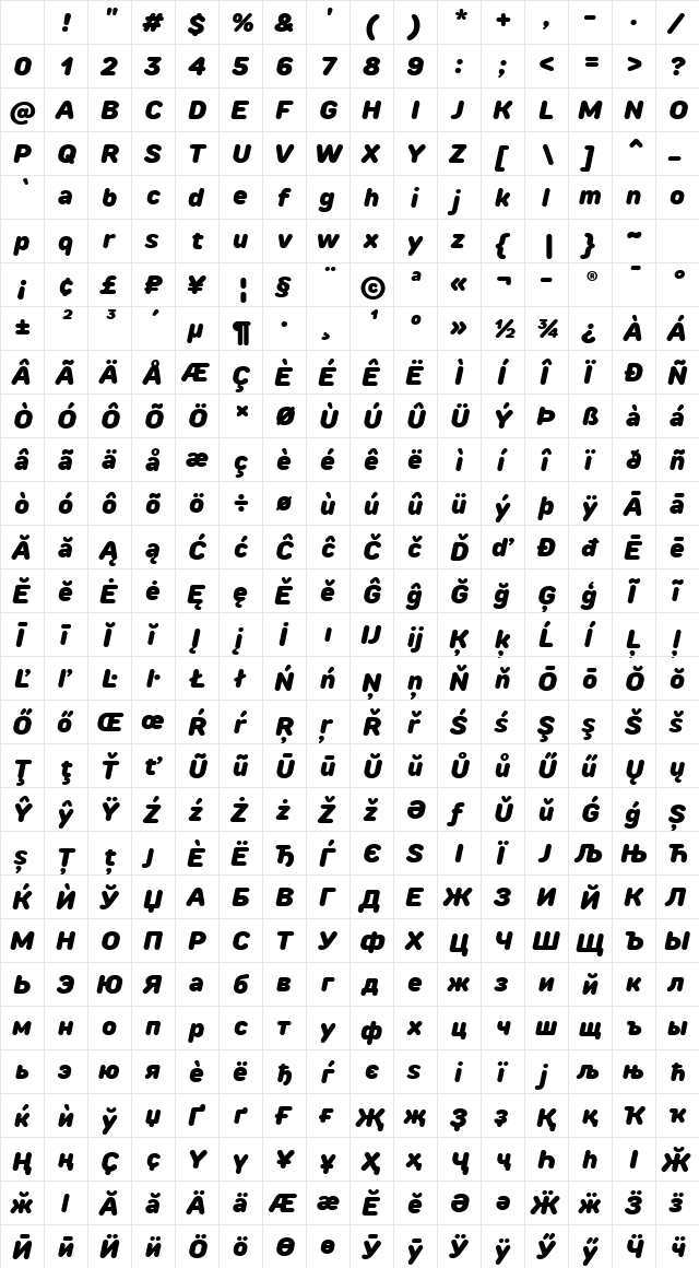 TT Rounds Neue Trial Black Italic Character Map