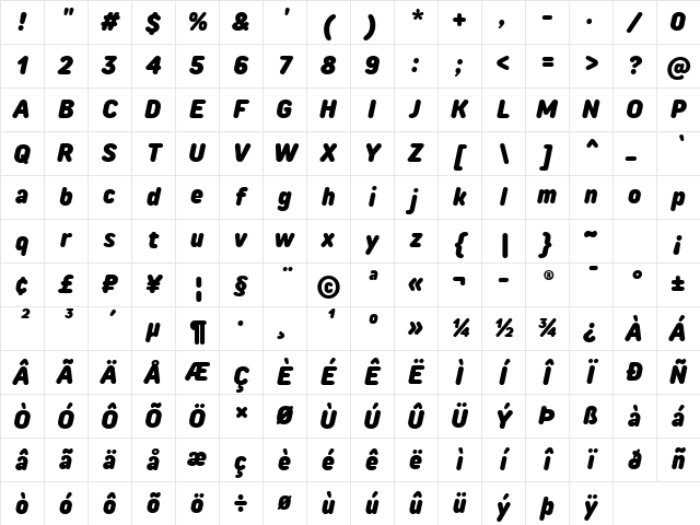 TT Rounds Neue Trl Cnd Blc It Character Map