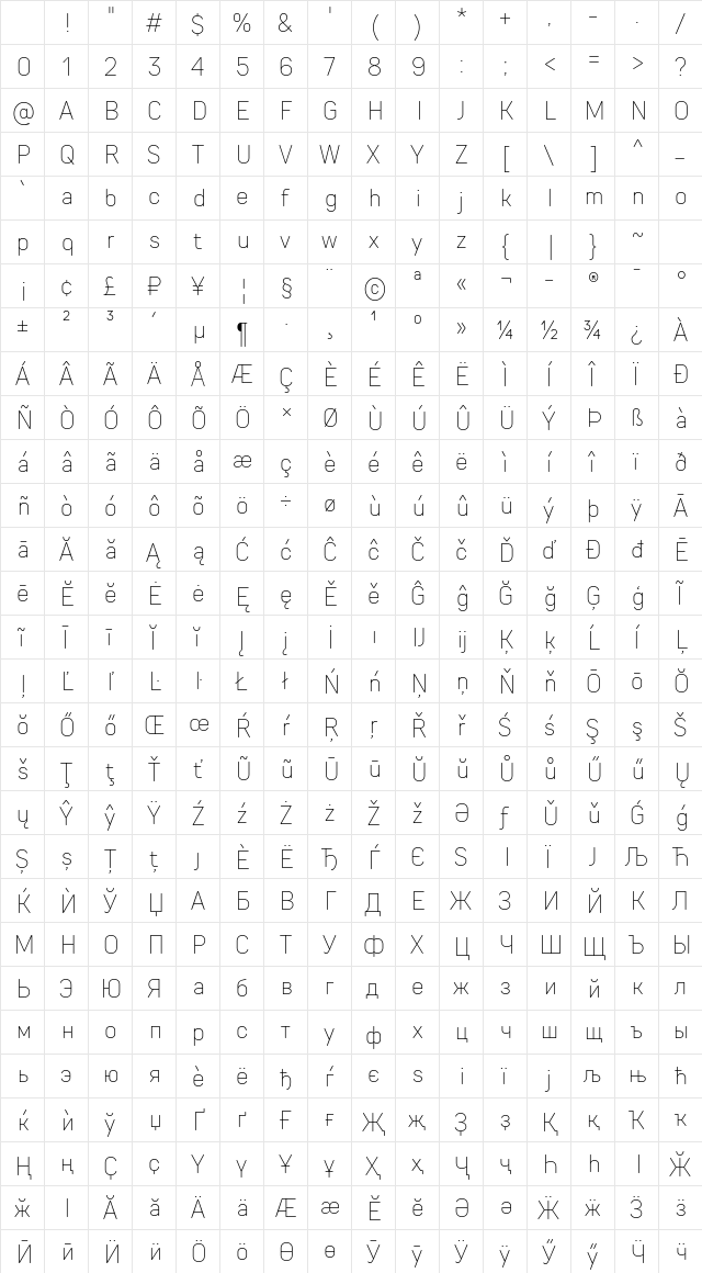 TT Rounds Neue Trl Cnd Th Character Map