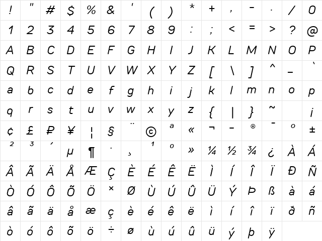 TT Rounds Neue Trial Italic Character Map