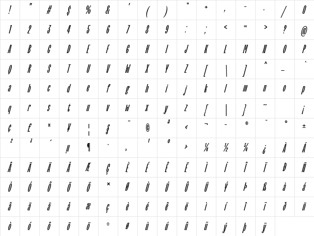 TT Trailers Trial Medium Italic Character Map