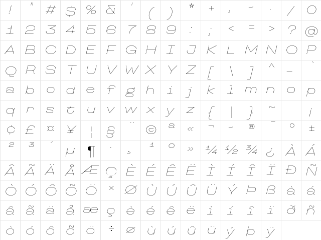 TT Travels Next Trl Th It Character Map