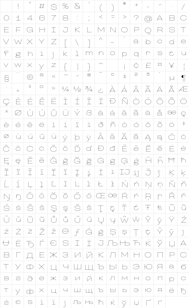 TT Travels Next Trl Th Character Map TT Travels Next Trl Th Character Map