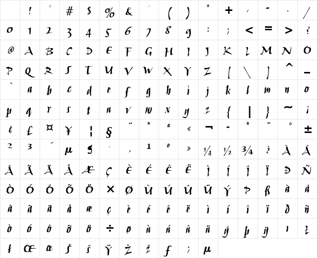 !the troubles Regular Character Map !the troubles Regular Character Map
