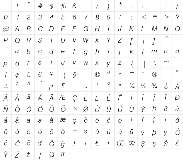 Swis721 Lt BT Light Italic Character Map Swis721 Lt BT Light Italic Character Map