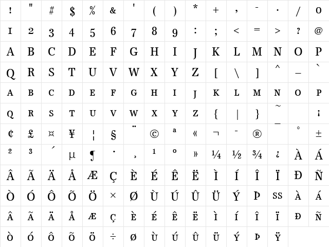 Becker Antiqua Caps Cond Regular Character Map