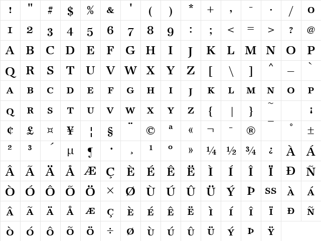 Becker Antiqua Caps Med Regular Character Map