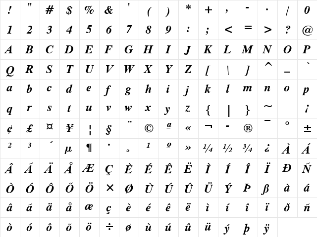 Dutch801 Rm Win95BT Bold Italic Character Map