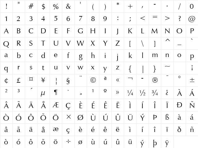 ZapfHumnst BT Roman Character Map