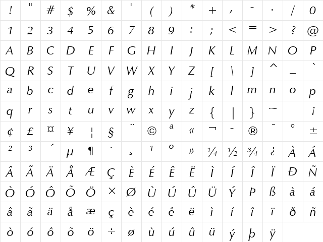 ZapfHumnst BT Italic Character Map
