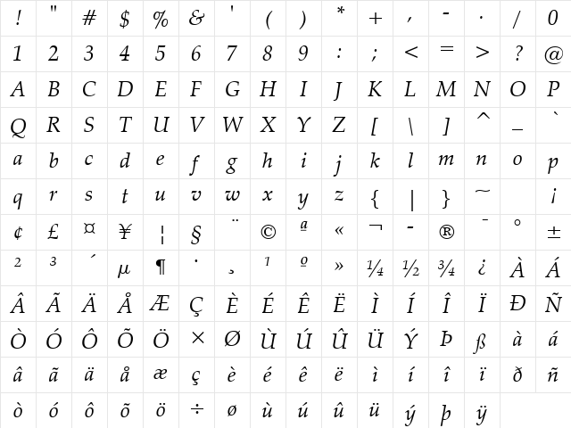 ZapfCalligr BT Italic Character Map