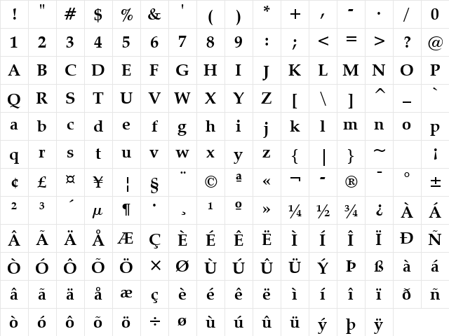 ZapfCalligr BT Bold Character Map