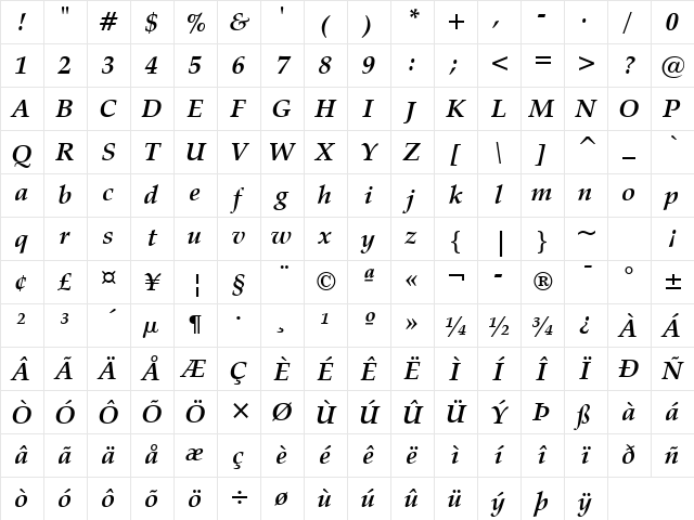 ZapfCalligr BT Bold Italic Character Map