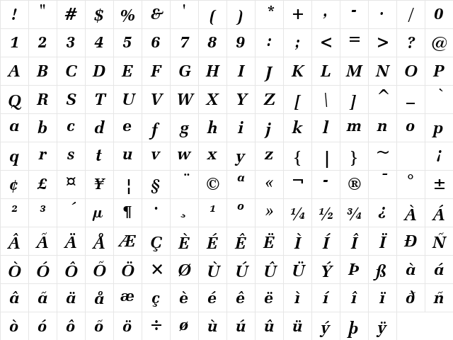 ZapfEllipt BT Bold Italic Character Map