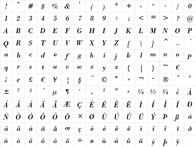Bodoni BT Italic Character Map Bodoni BT Italic Character Map