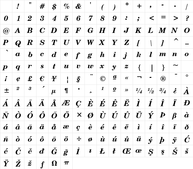 CentSchbook BT Bold Italic Character Map CentSchbook BT Bold Italic Character Map