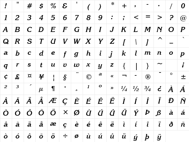 Korinna BT Kursiv Bold Character Map