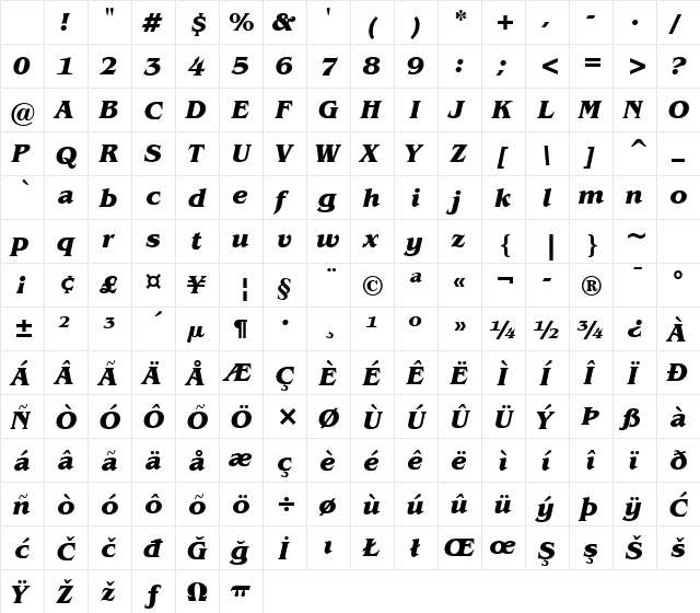 Benguiat Bk BT Bold Italic Character Map